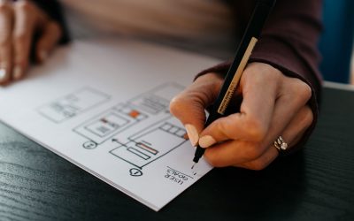 Mengenal Bidang Pekerjaan Kontraktor